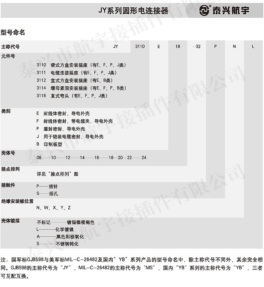 泰興航宇(上冊)20160214.jpg