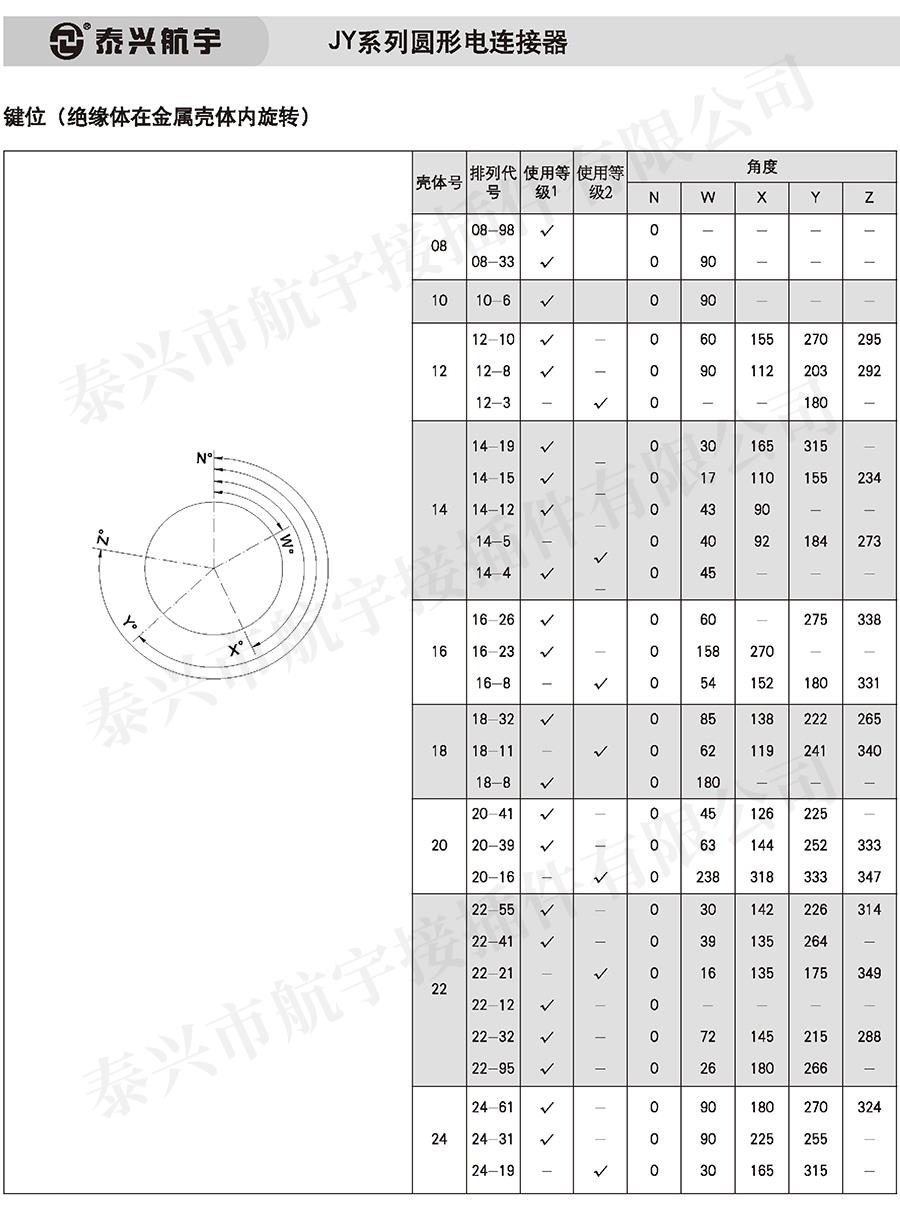 泰興航宇(上冊)20160229.jpg