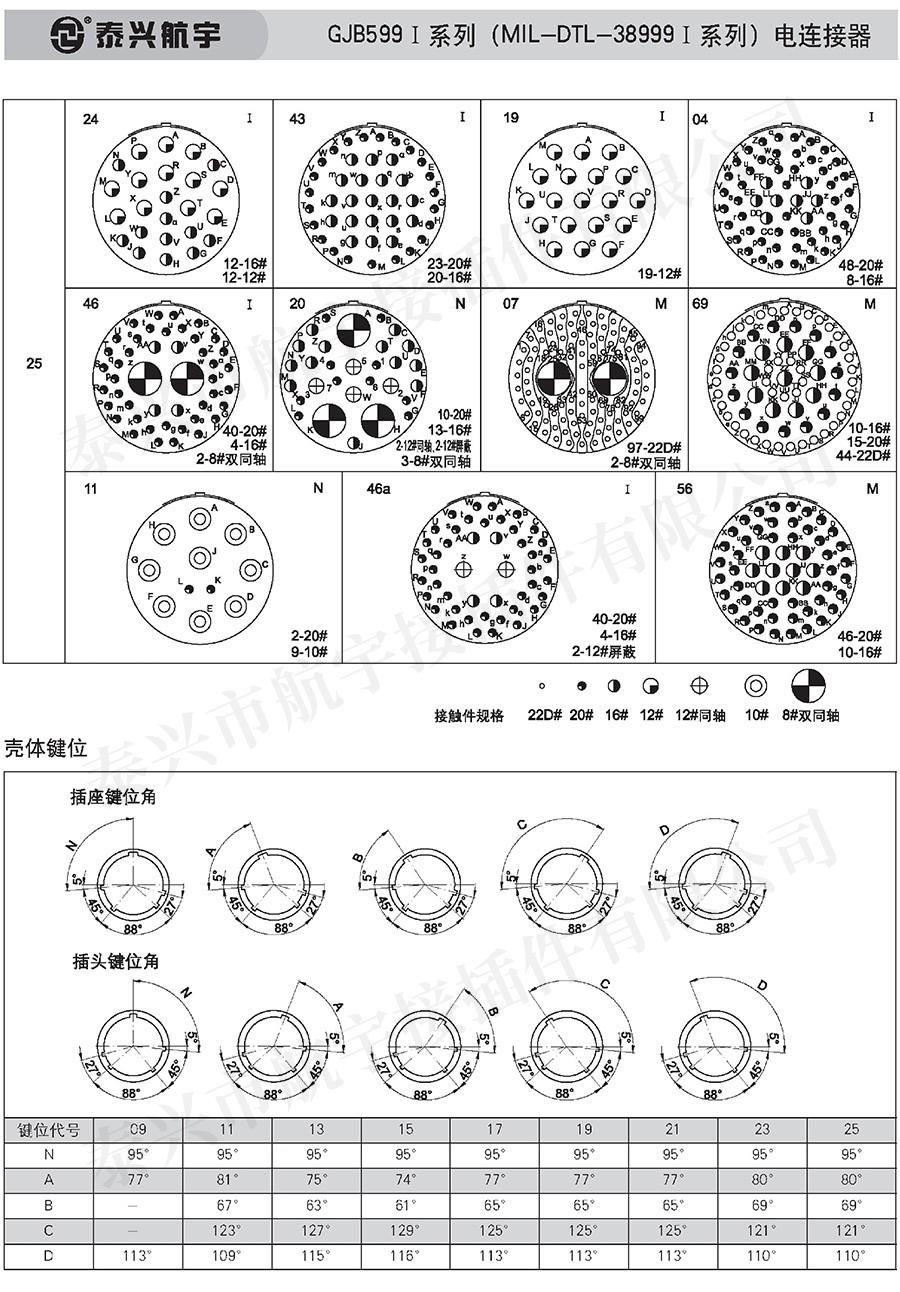 泰興航宇中冊0009.jpg