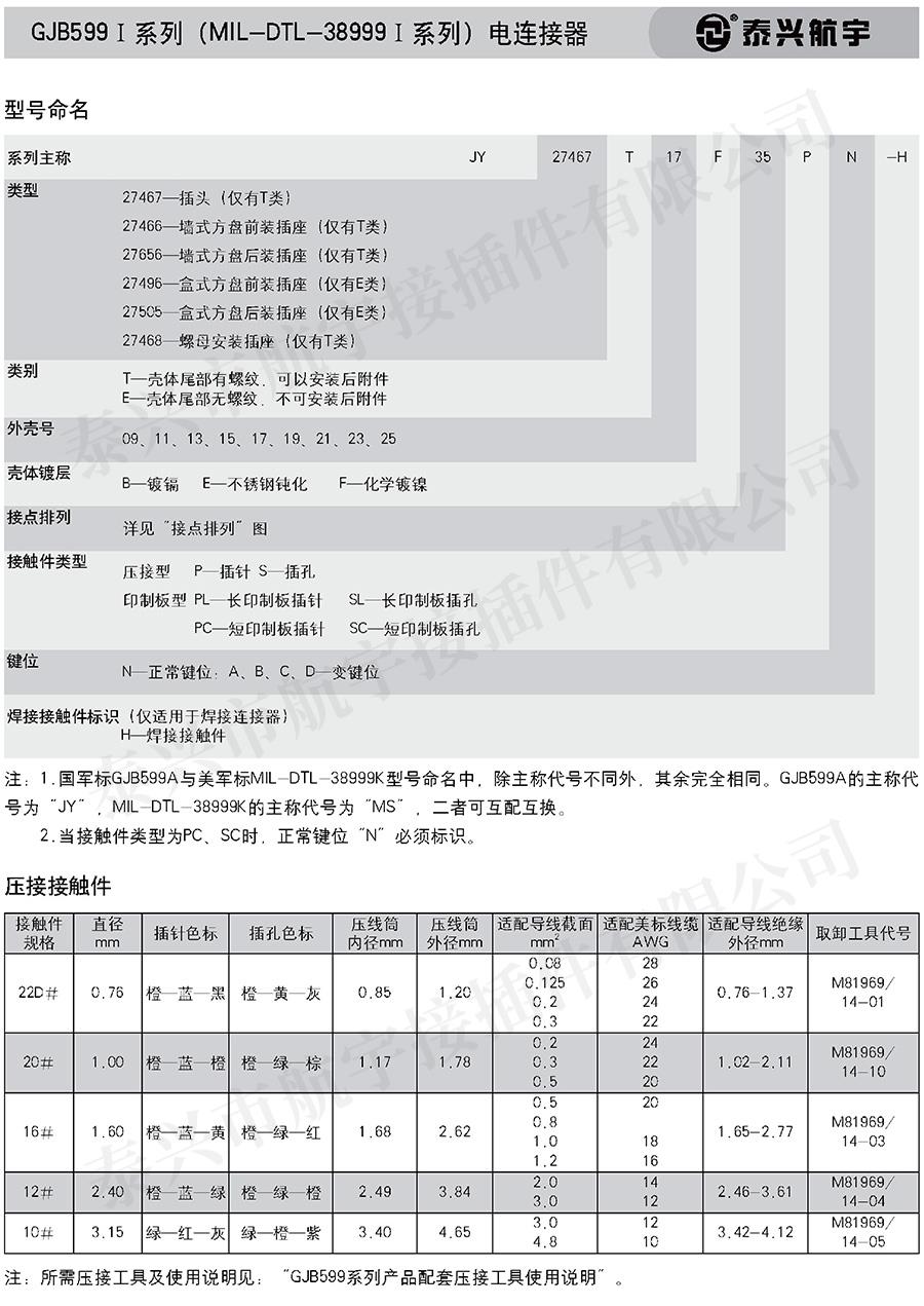 泰興航宇中冊0006.jpg