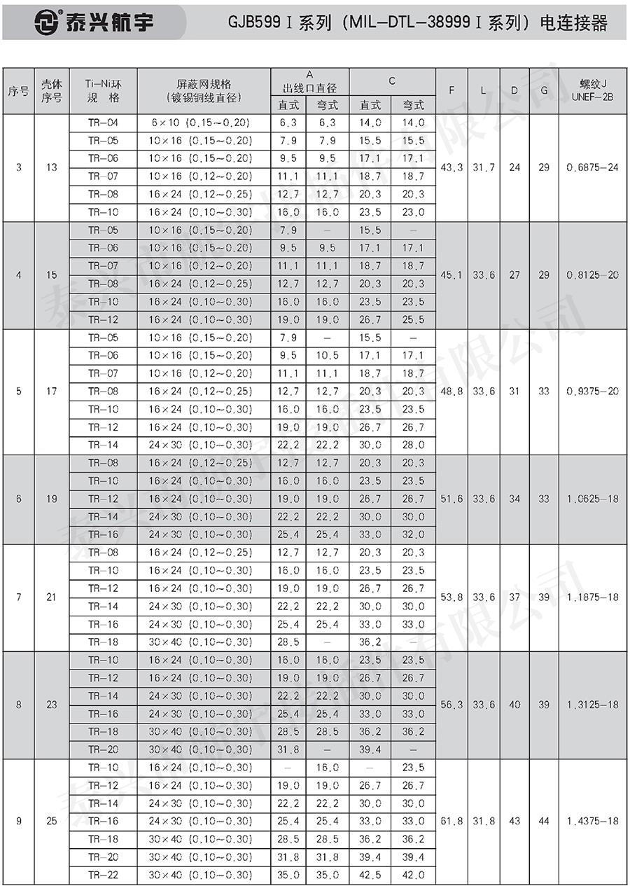 泰興航宇中冊0021.jpg
