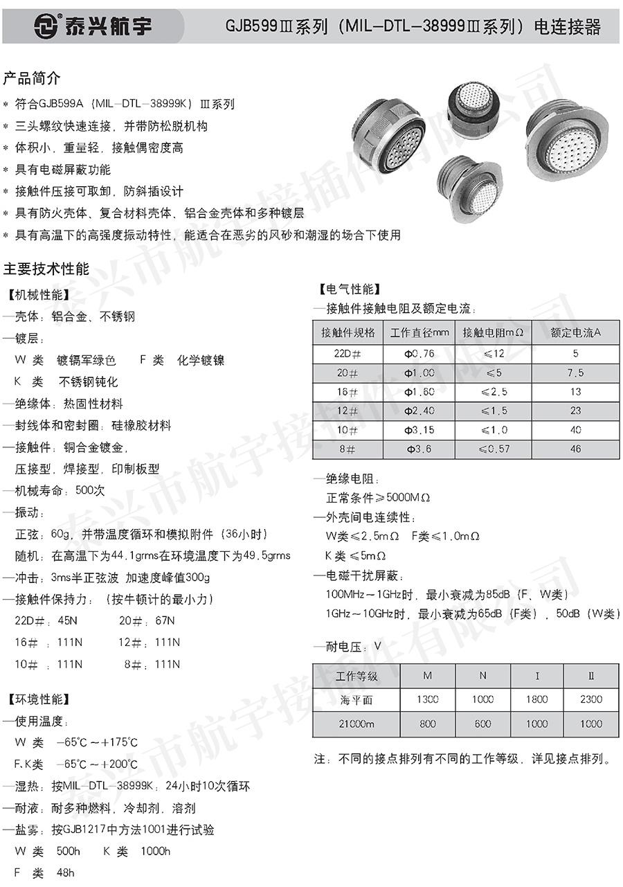 泰興航宇中冊0033.jpg