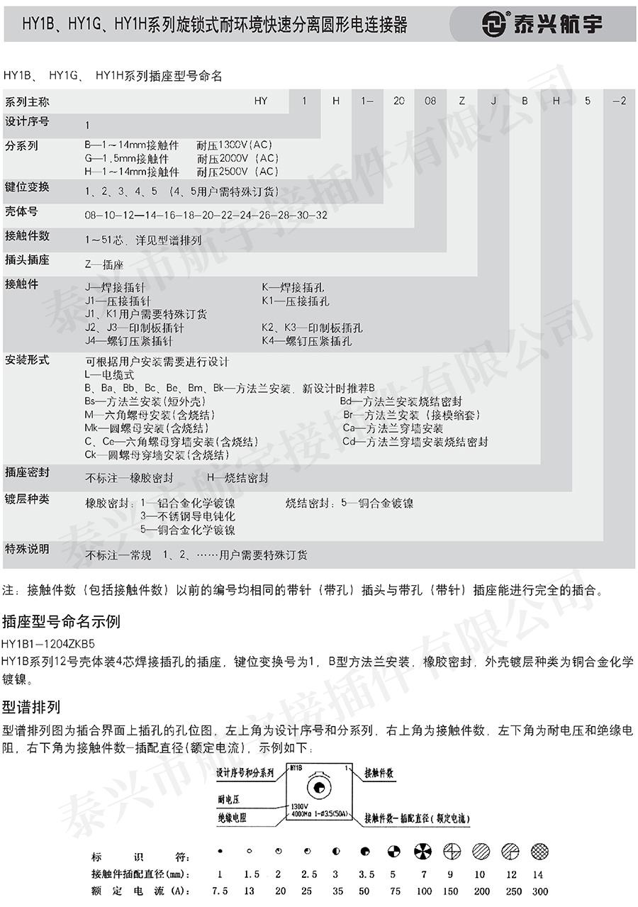 泰興航宇中冊0138.jpg