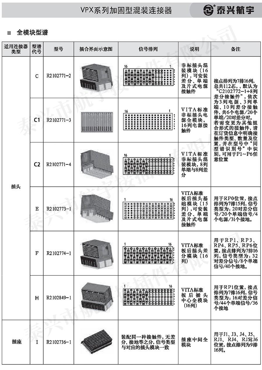 泰興航宇中冊0152.jpg