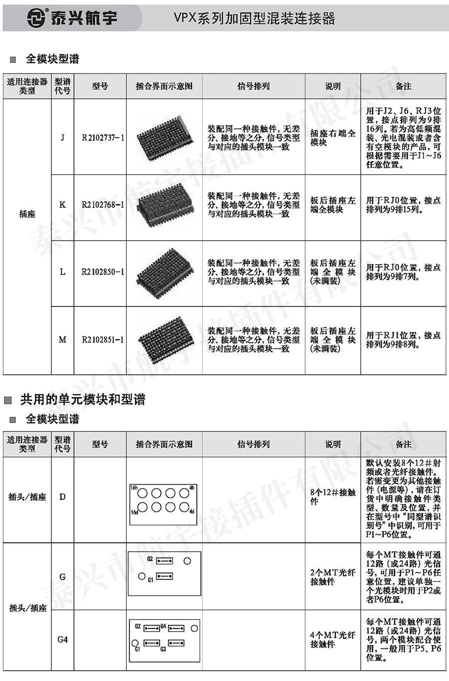 泰興航宇中冊0153.jpg