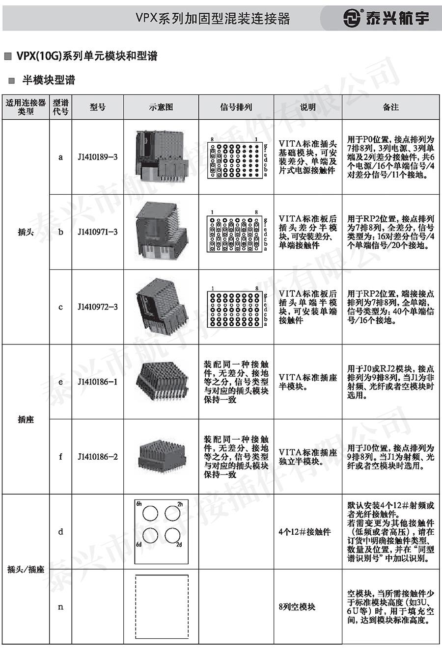 泰興航宇中冊0148.jpg