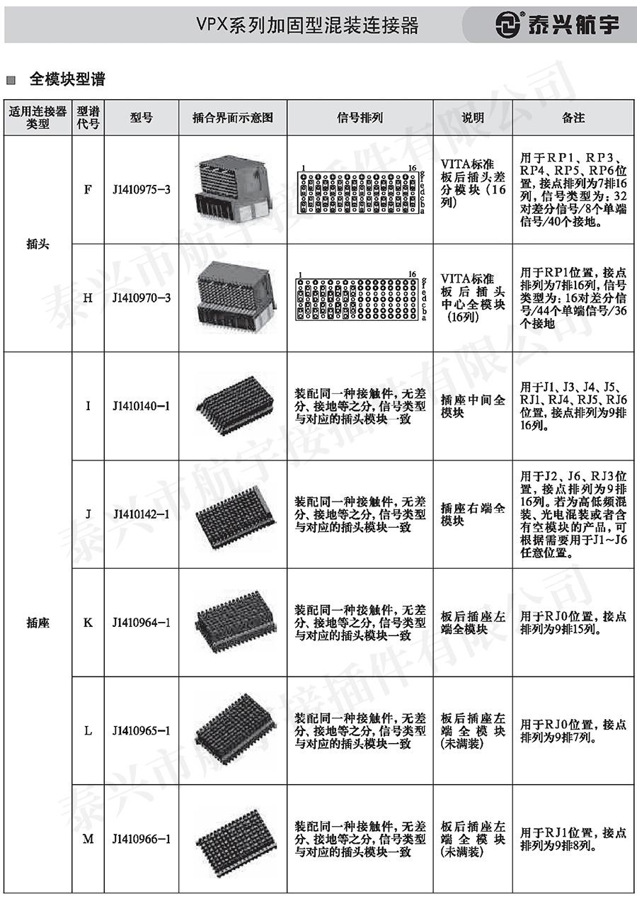 泰興航宇中冊0150.jpg