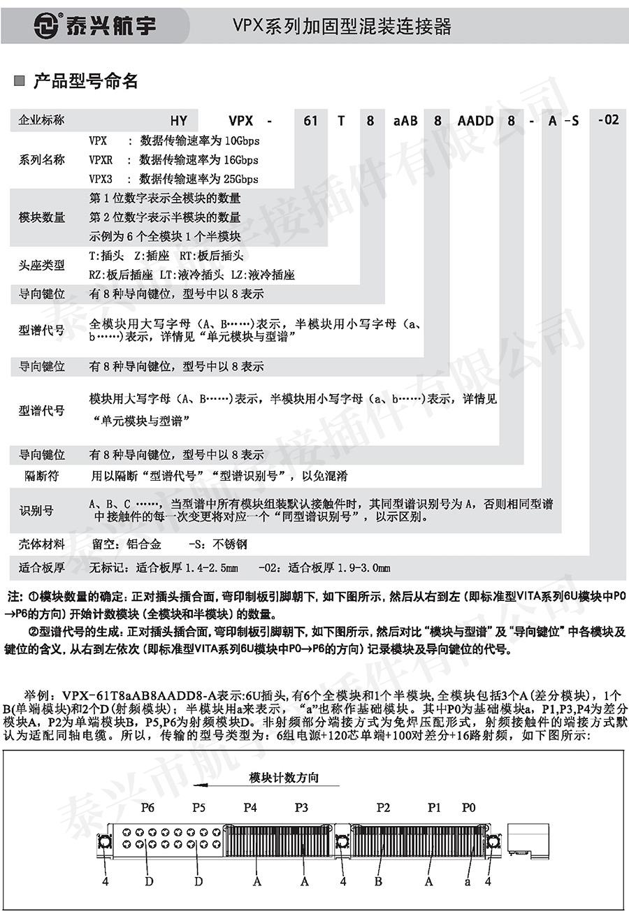 泰興航宇中冊0147.jpg