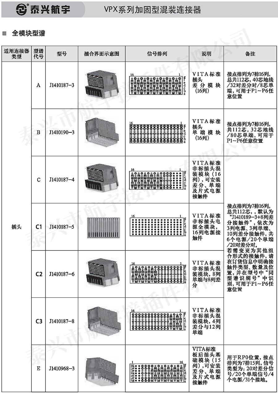 泰興航宇中冊0149.jpg