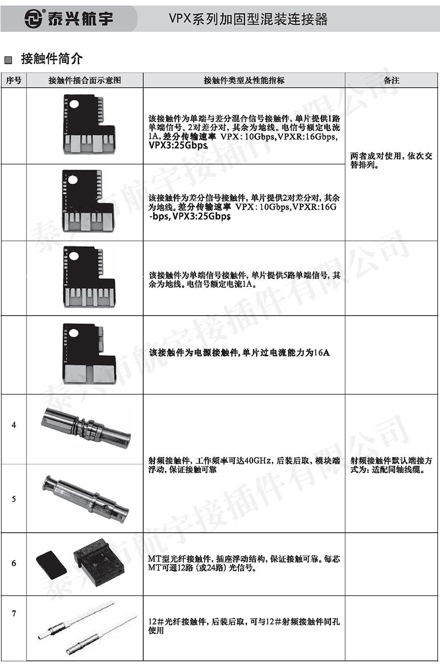 泰興航宇中冊0155.jpg