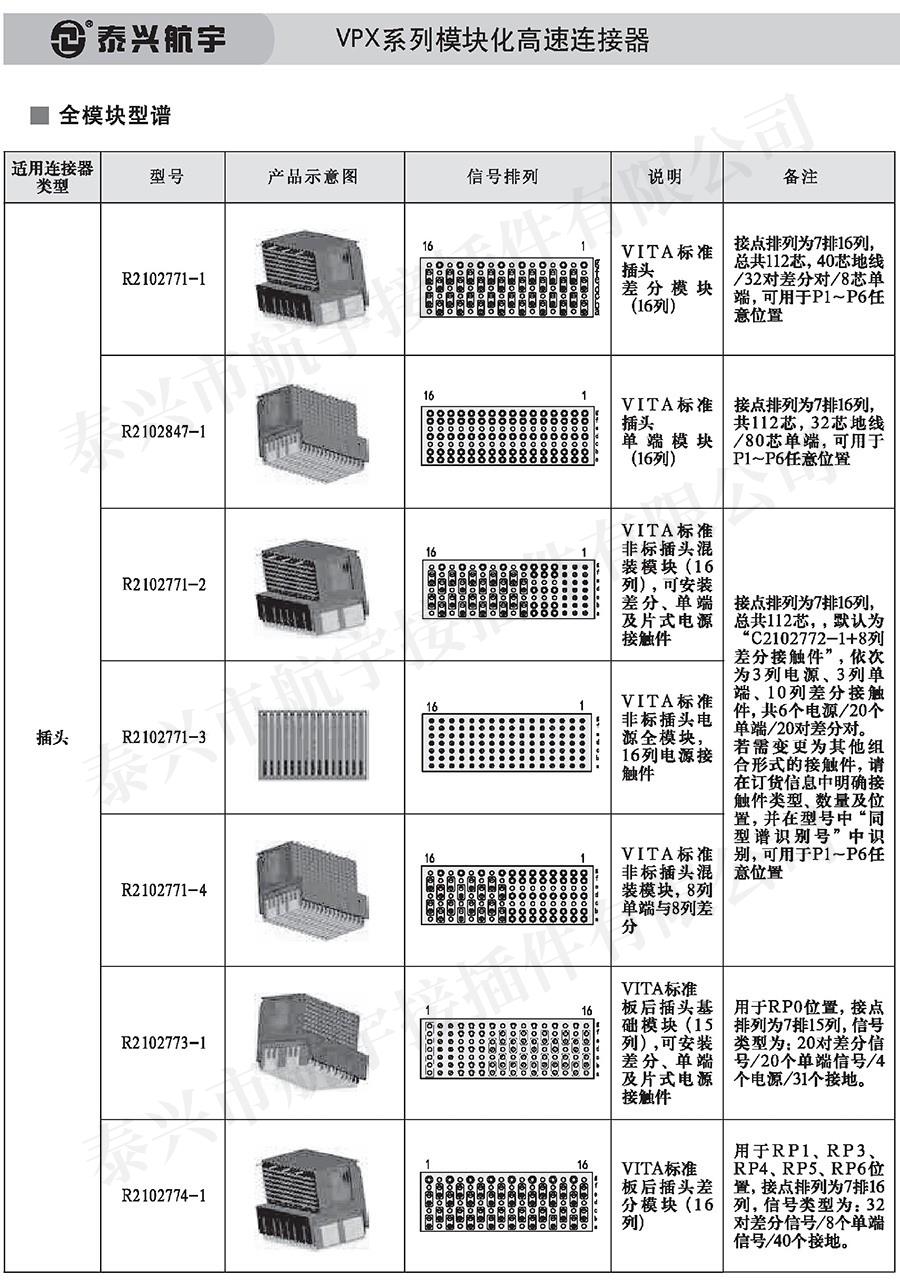 泰興航宇中冊0165.jpg