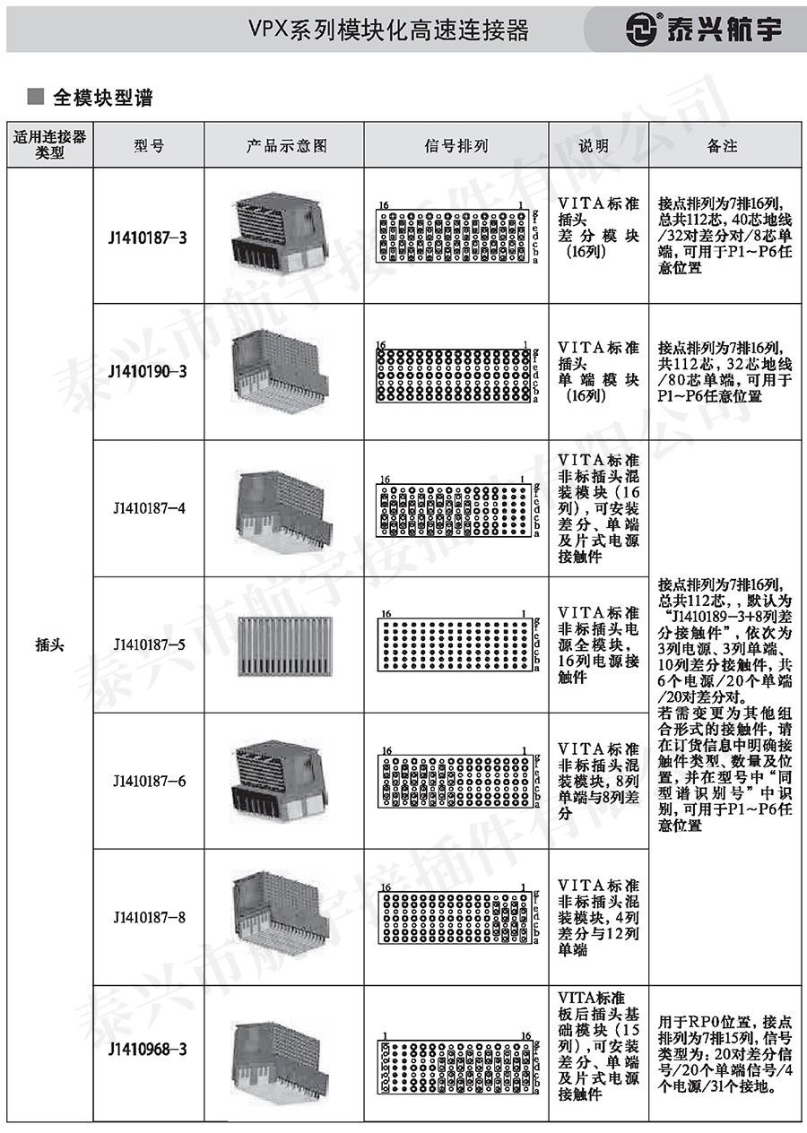 泰興航宇中冊0162.jpg