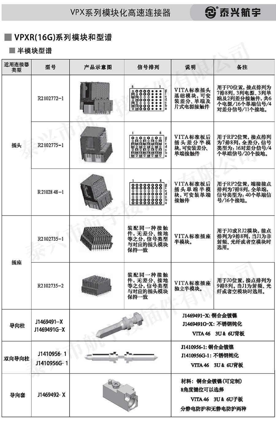 泰興航宇中冊0164.jpg